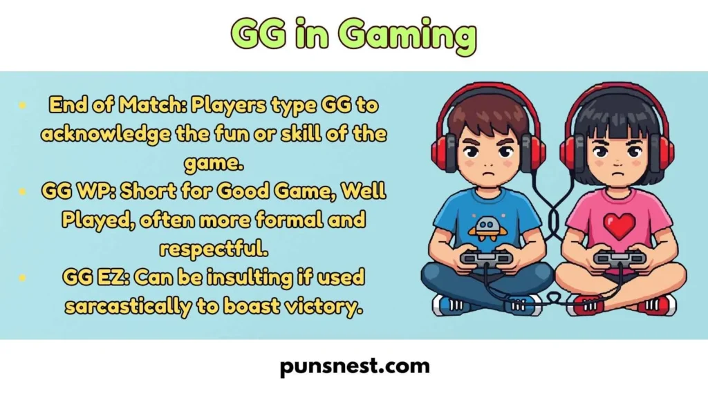 GG in Gaming