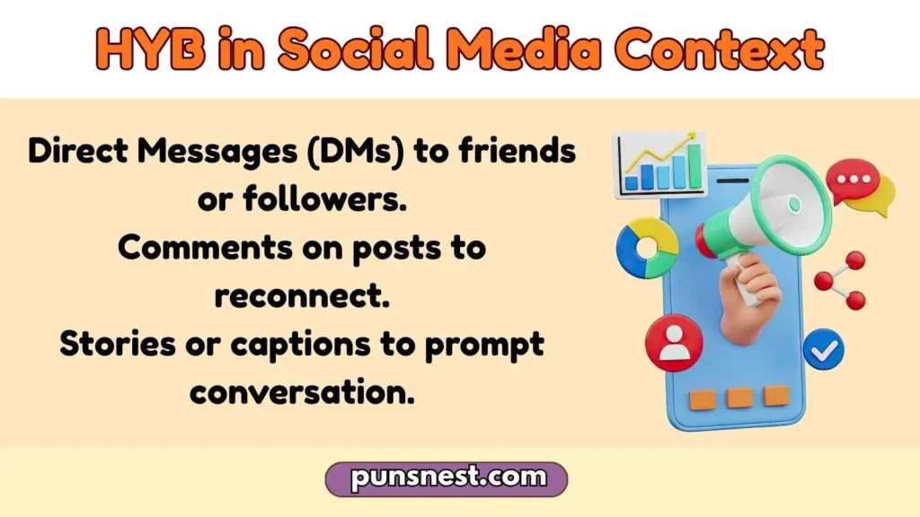 HYB in Social Media Context