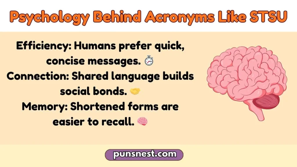 Psychology Behind Acronyms Like STSU