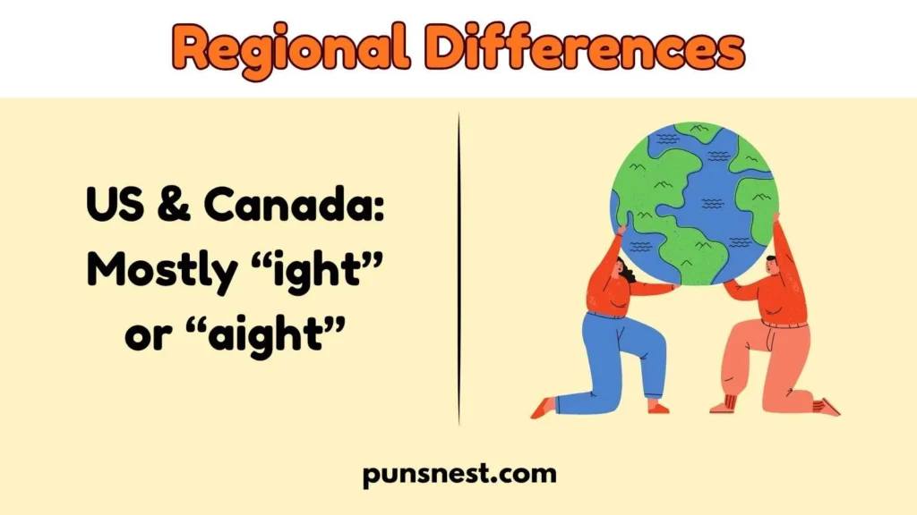 Regional Differences