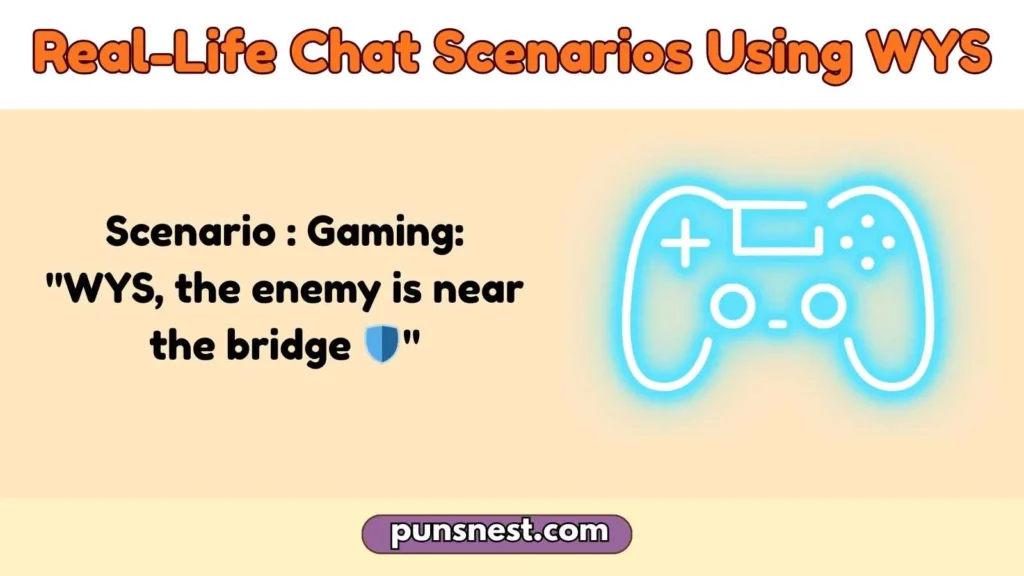 Real-Life Chat Scenarios Using WYS